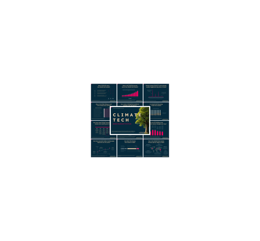 Climate Tech Market - PRO