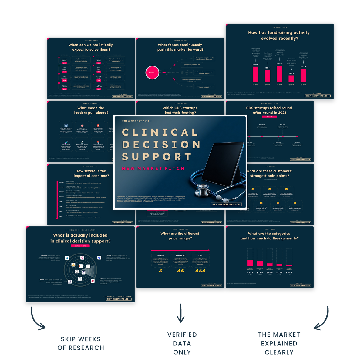 Get a reality check on the clinical decision support market market report cover