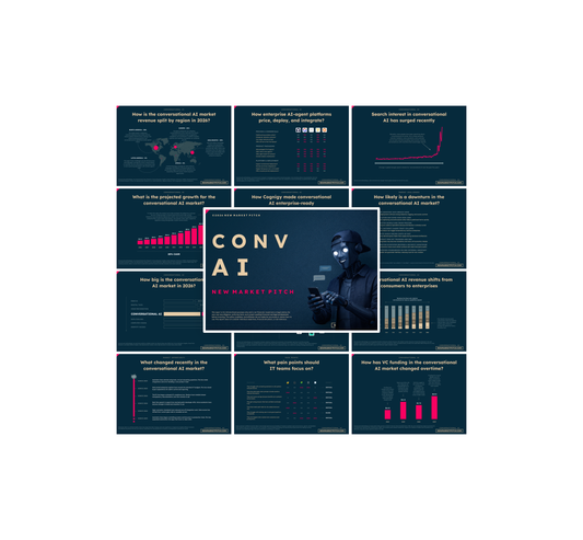 Conversational AI Market - PRO+