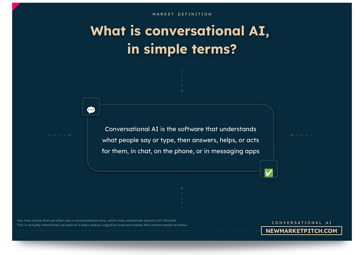 conversational AI market europe asia africa usa world