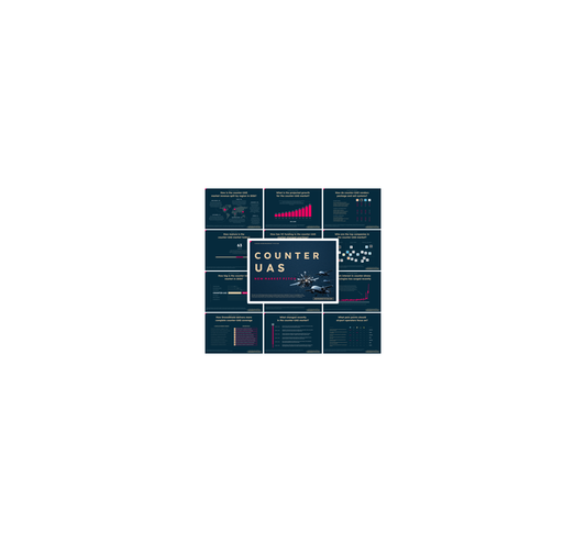 Counter-UAS Market - PRO