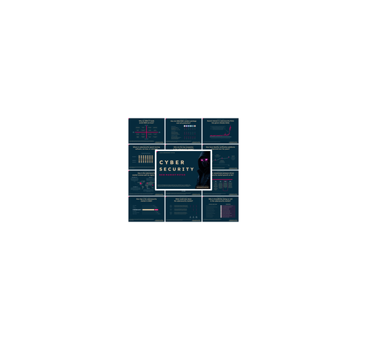 Cybersecurity Market - PRO
