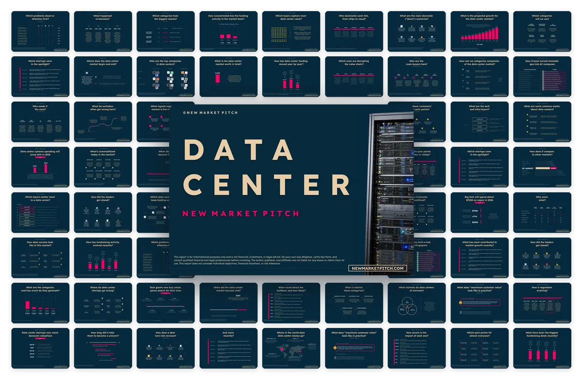 Cover of NewMarketPitch's data center report