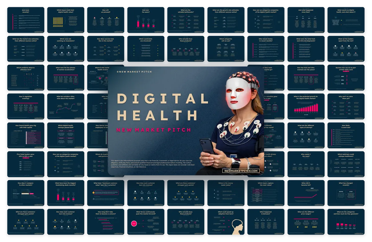 Cover of NewMarketPitch's digital health report