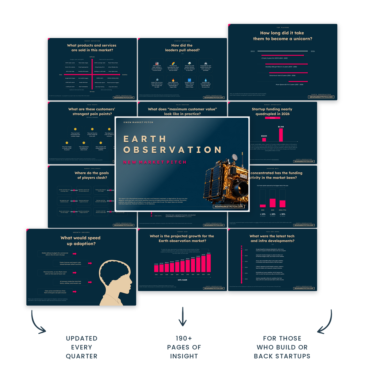 Get a reality check on the Earth observation market market report cover
