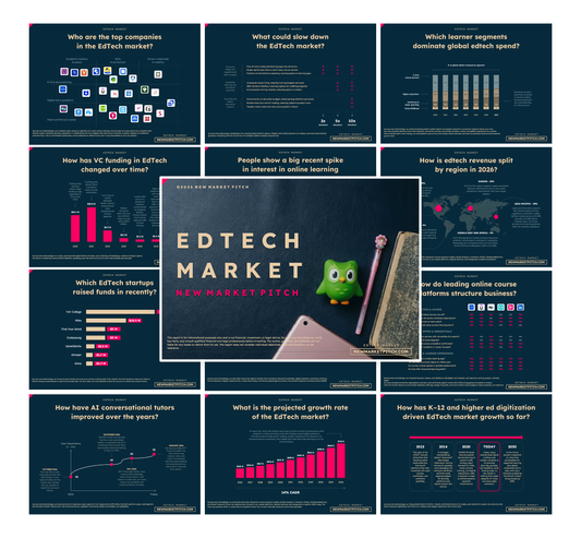 EdTech Market - PRO++