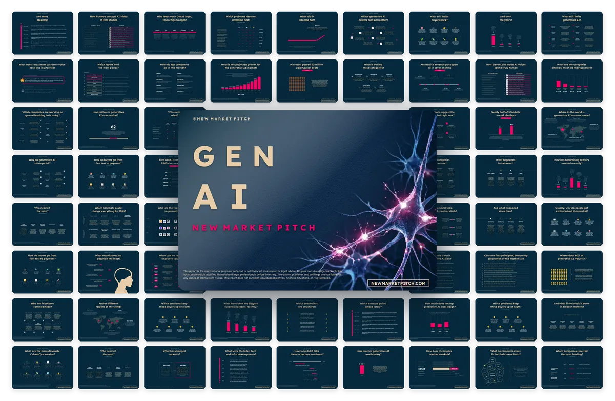 Cover of NewMarketPitch's generative AI report