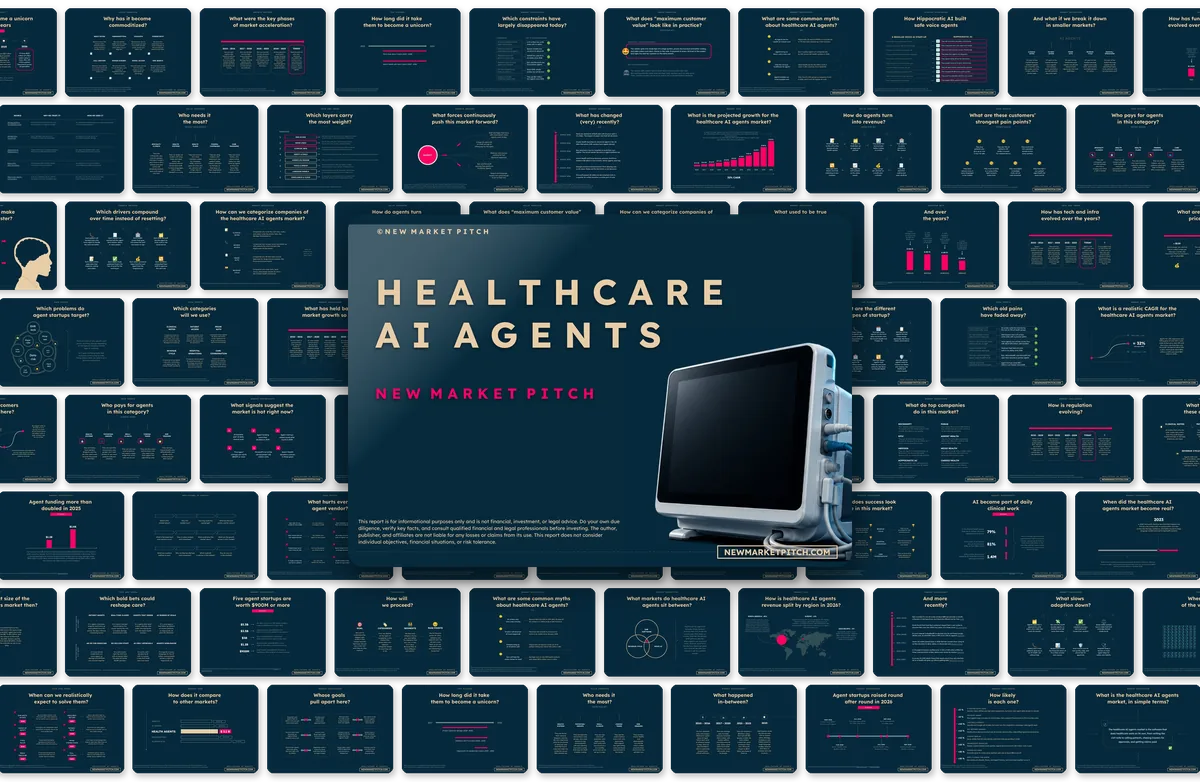 Healthcare AI Agents market report cover