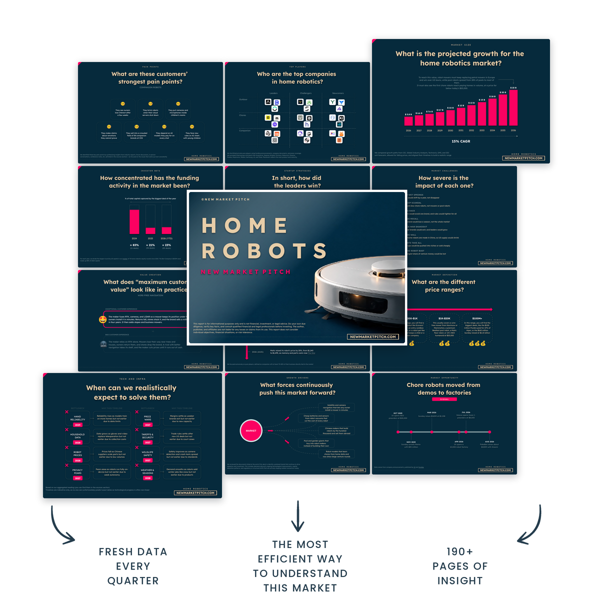 Here is your reality check on the home robots market market report cover