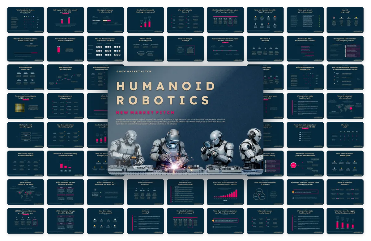 Cover of NewMarketPitch's humanoid robotics report