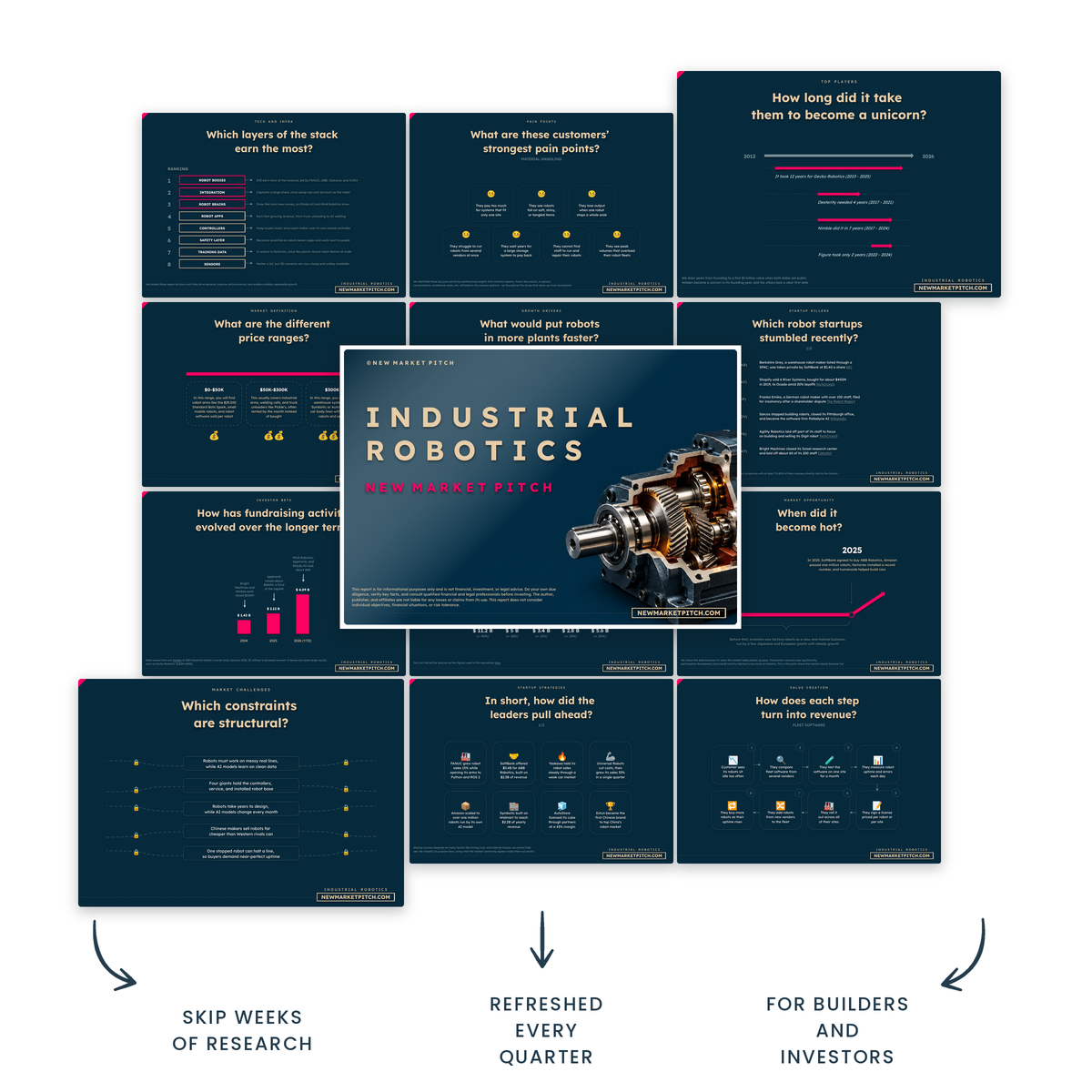 Make smarter decisions on the industrial robotics market market report cover
