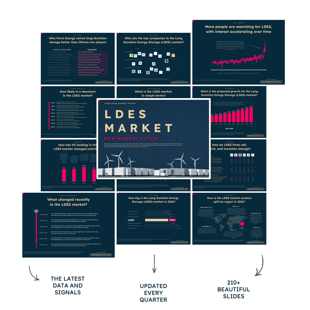 Get a reality check on the long-duration storage market market report cover