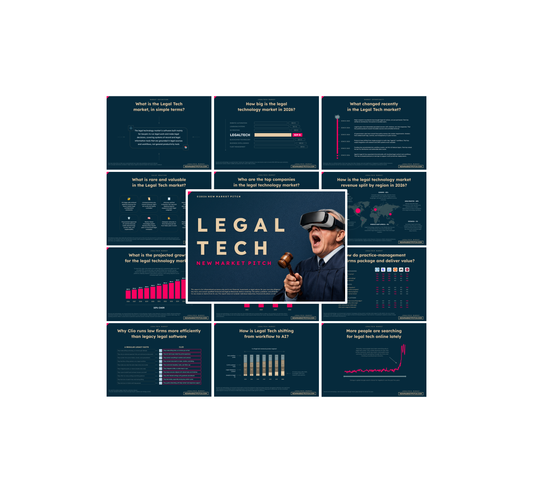 Legal Tech Market - PRO+