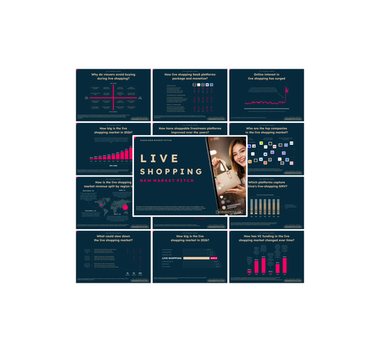 Live Shopping Market - PRO+
