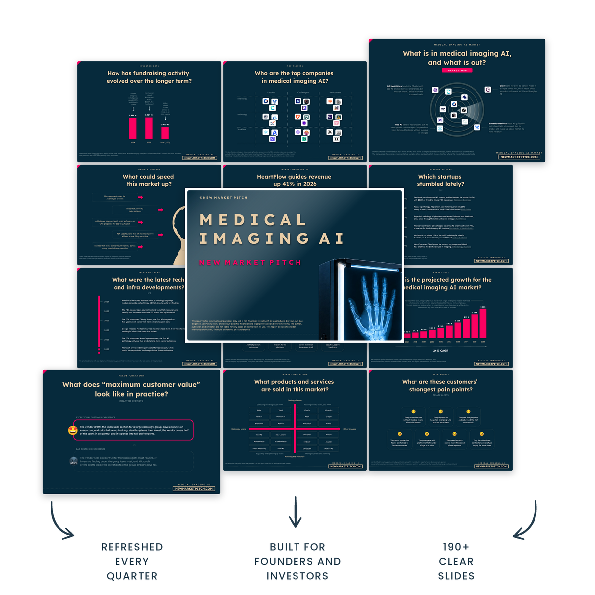 Make better decisions on the medical imaging AI market market report cover