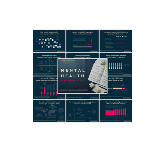 Mental Health Market - PRO+