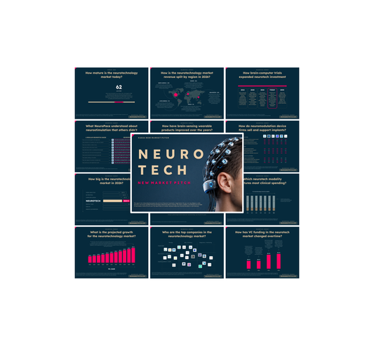 Neurotechnology Market - PRO+