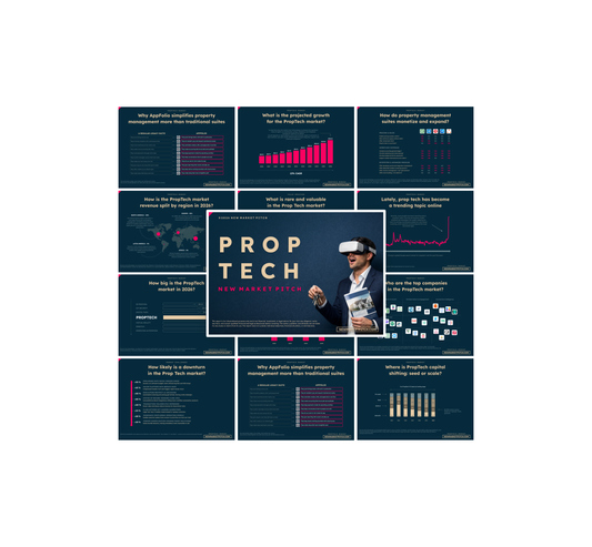 Prop Tech Market - PRO+