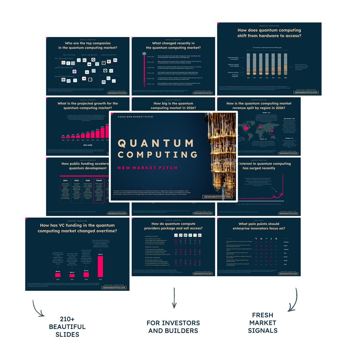 Here is your reality check on the quantum computing market market report cover