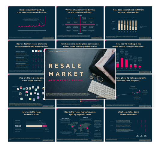 Resale Market - PRO++