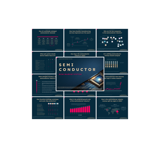 Semiconductor Industry - PRO+