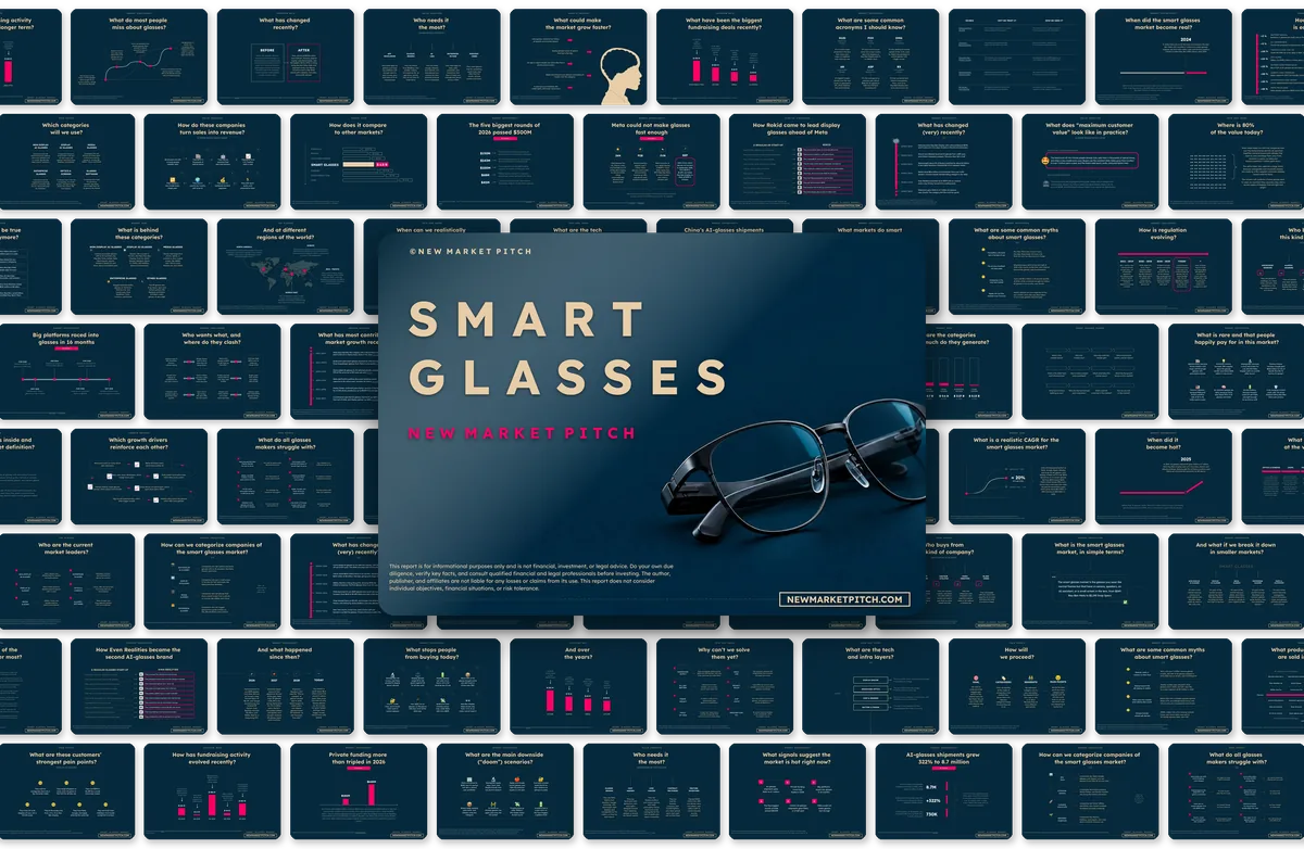 Smart Glasses market report cover