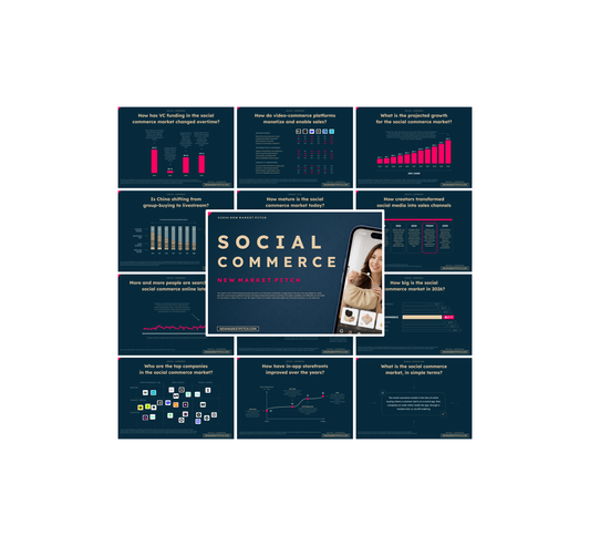 Social Commerce Market - PRO+
