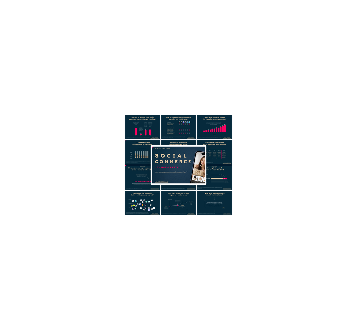 Social Commerce Market - PRO