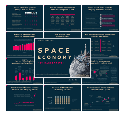 Space Economy - PRO++