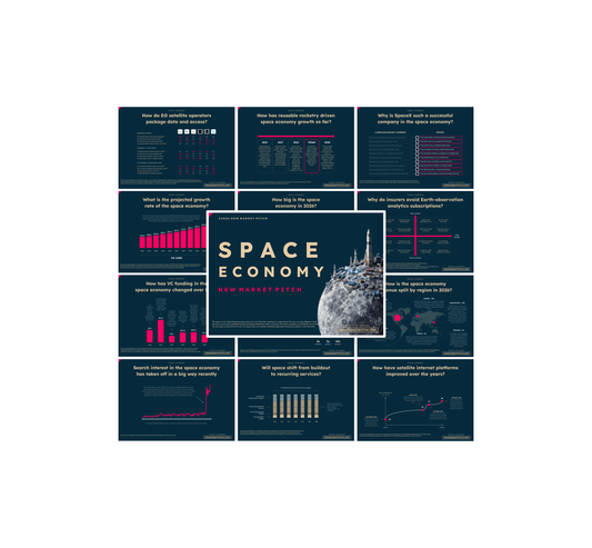 Space Economy - PRO+