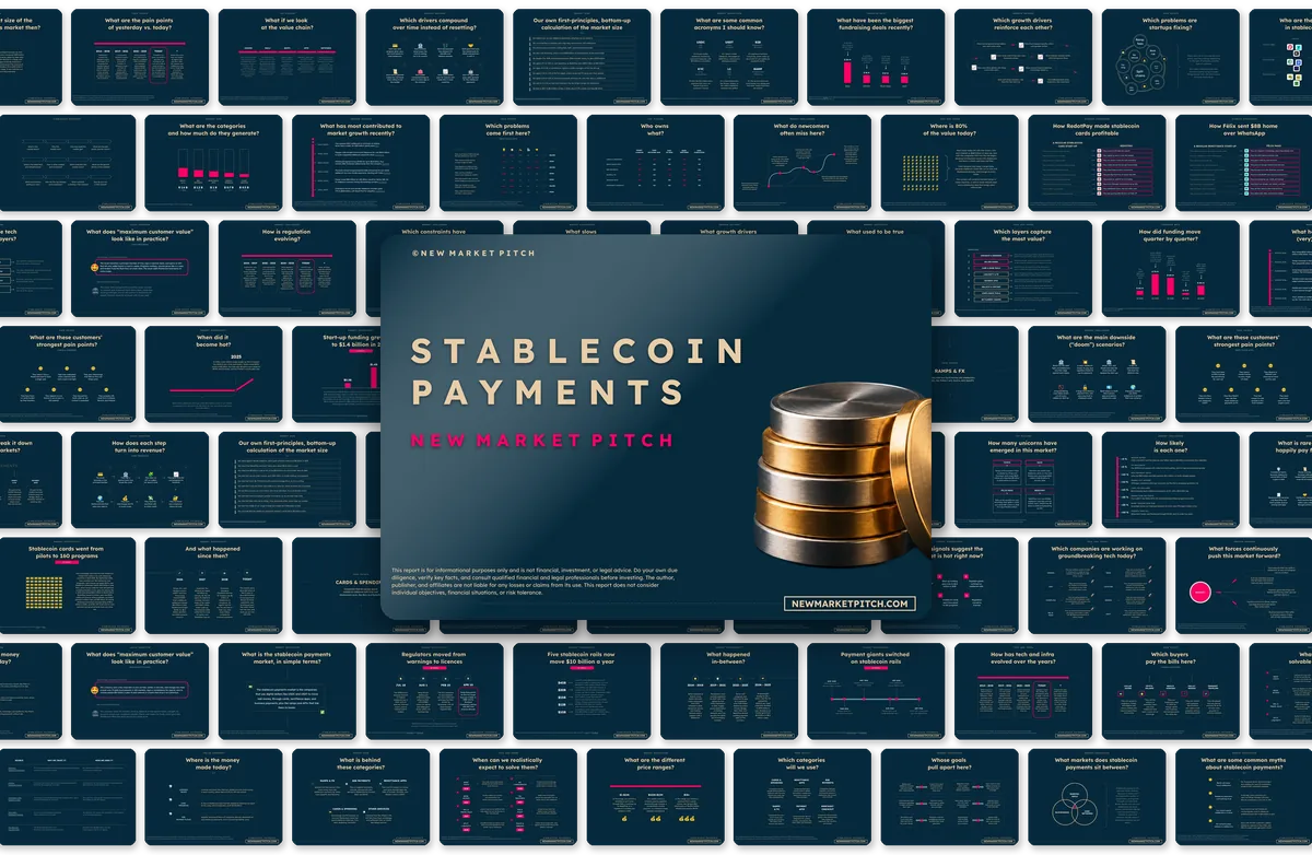 Stablecoin Payments market report cover