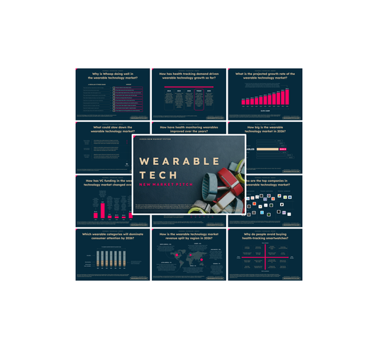 Wearable Technology Market - PRO+