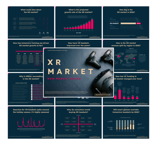 XR Market - PRO++