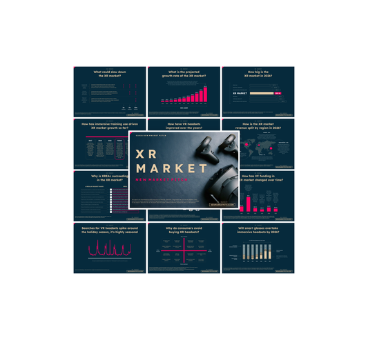 XR Market - PRO+