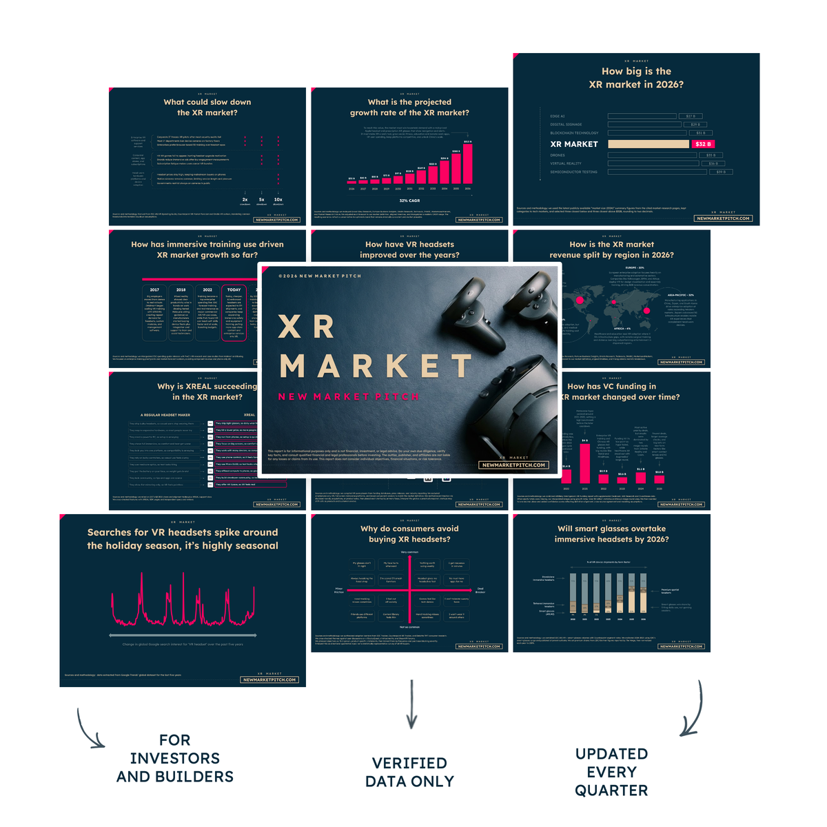 Here is your reality check on the XR market market report cover